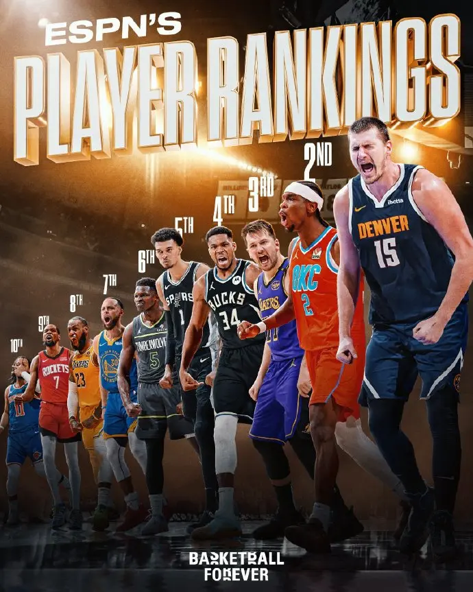 个时候开始, msn