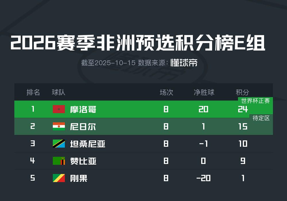 ws, 贝宁, jpg ws, 贝宁, jpg