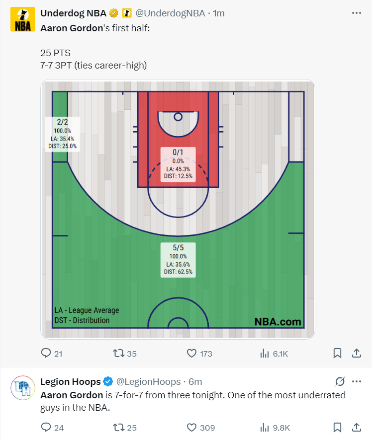 pe, 分钟 pe, 分钟